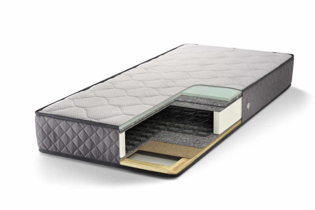 метална подматрачна рамка с регулиране на твърдостта